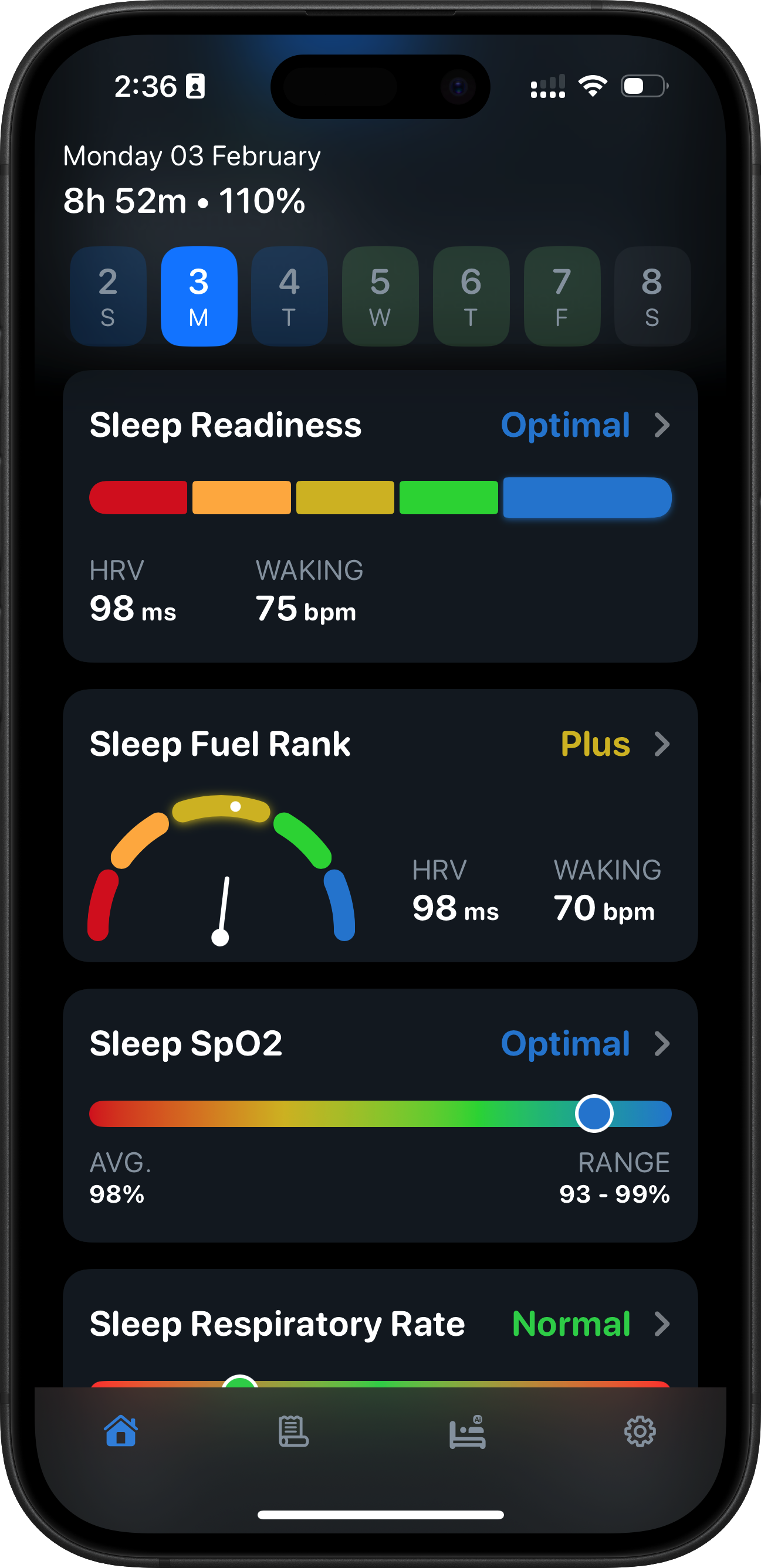 SleepMinder sleep readiness metrics