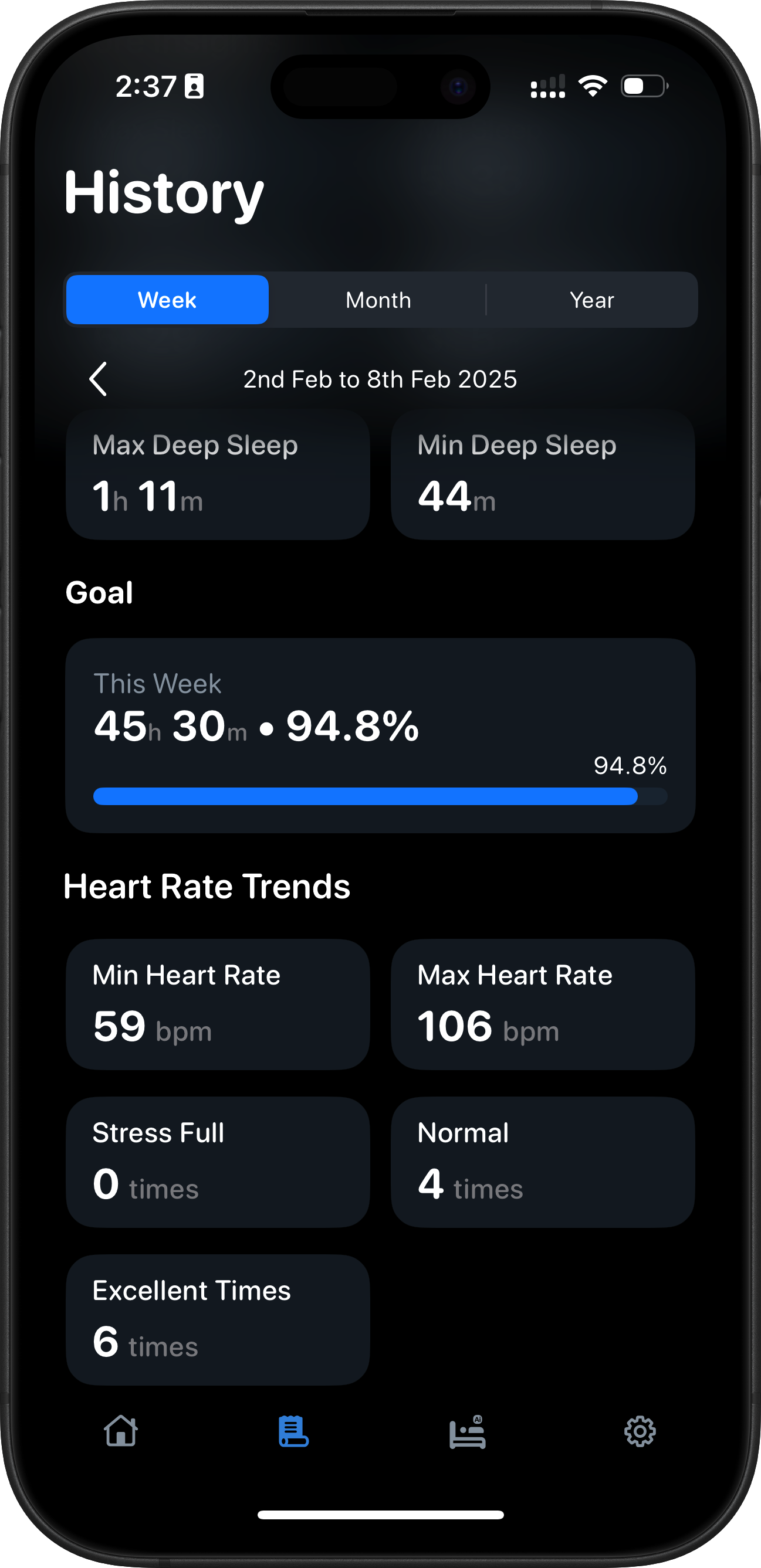 SleepMinder deep sleep history
