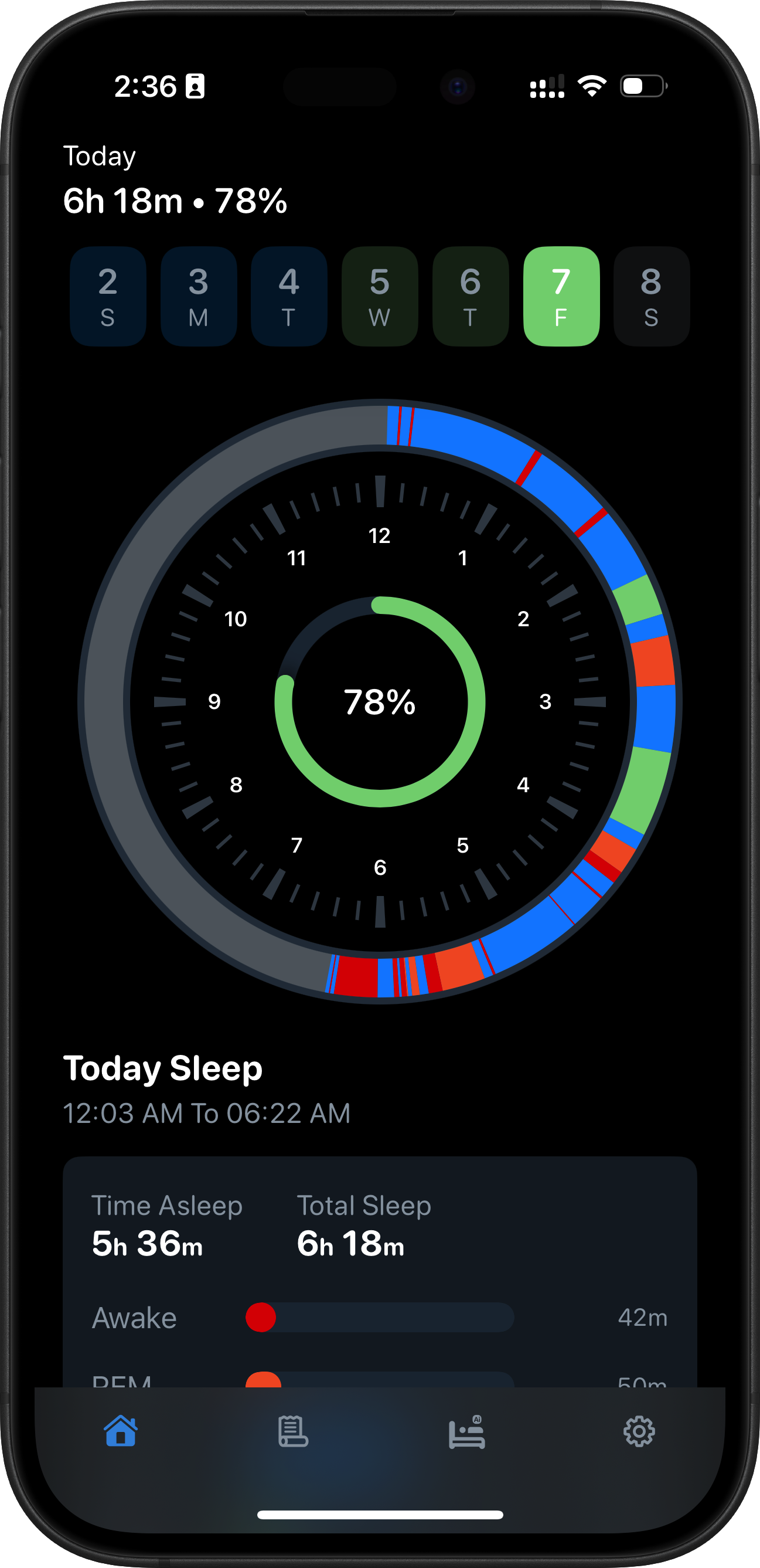 SleepMinder sleep tracking dashboard